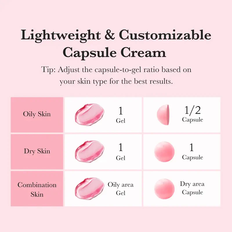 Final 3 Hours – 70% OFF! Mix & Match Boba Cream Set.