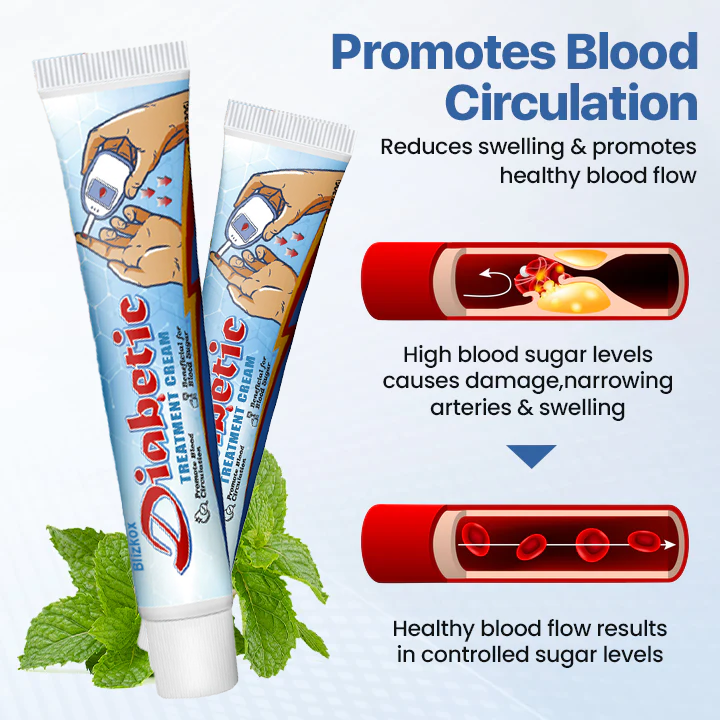 Blizkox® VitaGluco Diabetes Treatment Cream ✅ Heal Diabetic Wounds Faster, Safer, and More Effectively