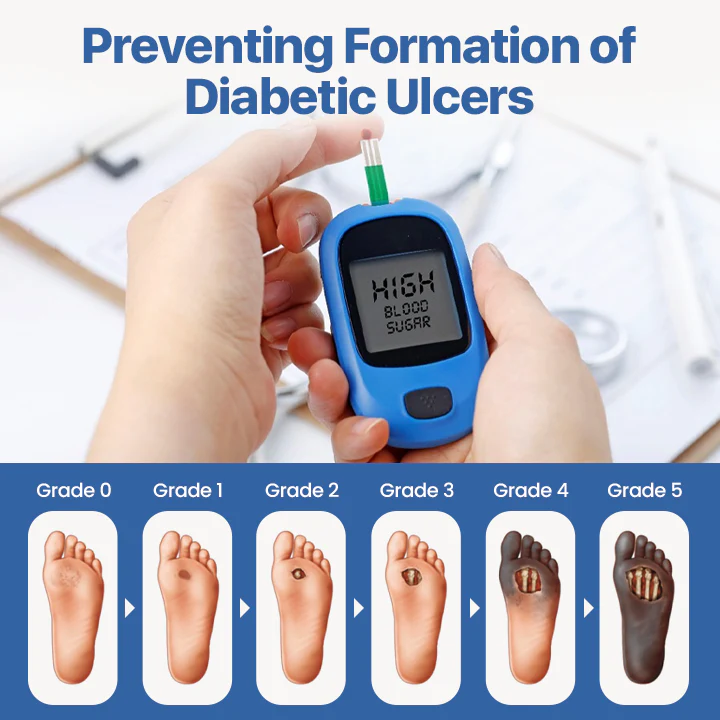 Blizkox® VitaGluco Diabetes Treatment Cream ✅ Heal Diabetic Wounds Faster, Safer, and More Effectively